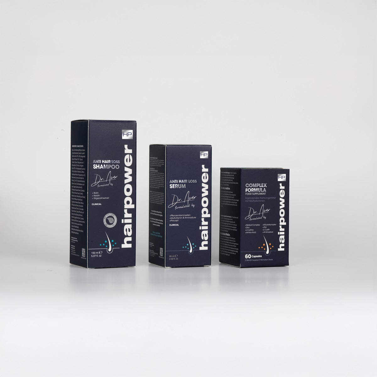 Dökülme Karşıtı Bakım Seti