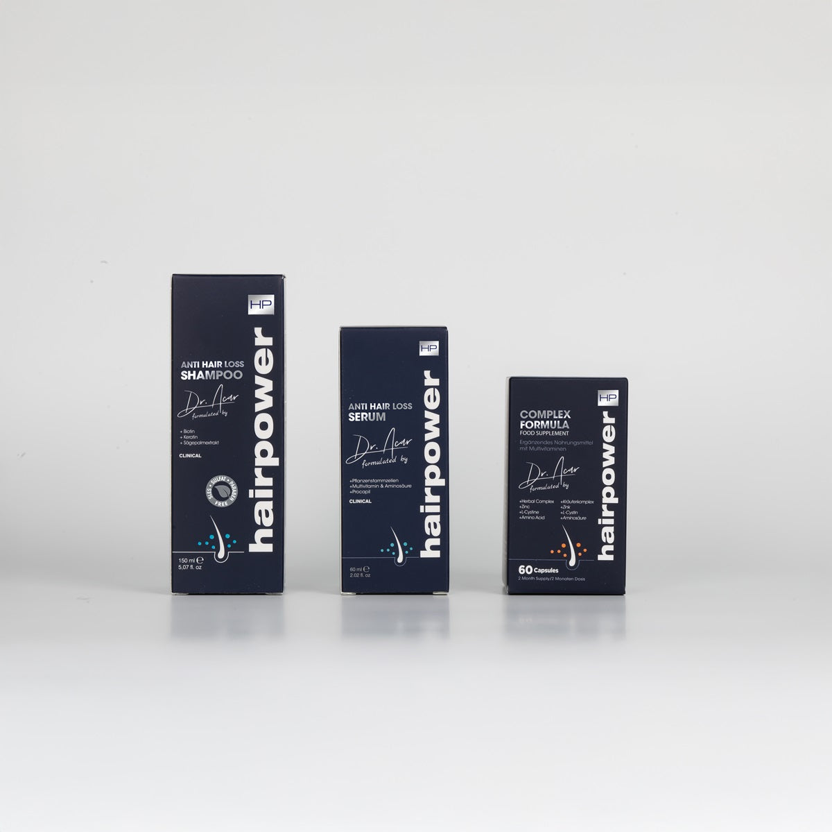 Dökülme Karşıtı Bakım Seti